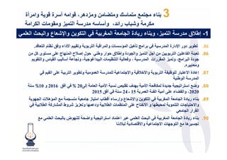 ‫ء .$ 1 $ ك و $4 ن و زدھر، -وا & أ رة -و وا رأة‬                                ‫3‬
   ‫+ر و3 ب را د، وأ & در ا $ ز و #و ت ا +را‬
‫ا 9ر /' ا $+و ن وا!3 ع وا ث ا '‬       ‫ا $ ز، و ء ر دة ا .‬                                ‫1- إط ق در‬
     ‫ا>داء و 5 7 م ا $ .‬     ‫و‬          ‫ا ( ‪r‬ھ ‪ M‬ا "‪ < A‬ت وا " ا 8 ا‬          ‫دور ا‪F‬دارة ا " ر‬   ‫.‬   ‫68.‬
   ‫; ; أ?‪ M‬ا " & وا دة وإط‪T‬ق ' ار وط ' ل إ‪TN‬ح ا " ‪ J‬ج -, < ى ‪; MP‬‬       ‫68. $8‪ k‬ا ‪ ; - B‬ا‬
         ‫أ ‪ I‬ا س وا‬      ‫،و $ ا 7"تا8 ا ? ،و‬         ‫? دة ا 8 ا (، و " & ا " رات ا " ر‬
                                                                             ‫و $ ه.‬
             ‫-, ا‬      ‫ا‬     ‫و.‬         ‫ا $"‬       ‫-" ر‬    ‫وا@? "‬   ‫وا>‪TL‬‬      ‫78. إ دة ا@ 8 ر - ظ ‪ B‬ا‬
                                                                                       ‫ا" ر ا ط‬
      ‫أ 5 6102 و 01%‬       ‫إ ,02 %‬    ‫‪ J‬ف - ‪ 8< f‬ا> ا $‬               ‫ا>‬      ‫? ة "3‬   ‫88. و‪ #E‬ا ا‬
                                     ‫أ 5 5102‬    ‫51 ـ 42‬             ‫0202، وا 6 ء -, أ ا ‪ kB‬ا $"‬
     ‫< " # ا "‪A‬ھ‪T‬ت ا ‪J‬‬      ‫ا 3 ; وا‪ $CF‬ع وإر ء أ . ب ا ز ? $‬      ‫98. ء ر دة ا $ ا "!‬
       ‫" .‪ J‬و ا@ ‪ B‬ح -, ا " 7" ت ا .‪ T‬ود "‪ J‬و $& & ‪ C‬وط ا " ر‪ P‬ا .‪T‬‬     ‫وا@' ? ت ا "‬
                                                                           ‫ا ار ا $‬
       ‫#‬   ‫- ‪ J‬ض 8 ‪ o‬ا $-"‬        ‫وا‪E‬‬          ‫ا‬     ‫ا 8 ‪ o‬ا $-" 8 ا " د ا‬       ‫ء ر دة ا $ ا "!‬     ‫09.‬
                                                           ‫د 8‪T‬د‬    ‫وا@‬    ‫< ھ # ا ?‪ J‬ت ا@? "‬
 