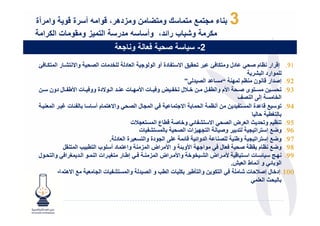 ‫ء .$ 1 $ ك و $4 ن و زدھر، -وا & أ رة -و وا رأة‬                                ‫3‬
  ‫+ر و3 ب را د، وأ & در ا $ ز و #و ت ا +را‬
                        ‫و .‬    ‫/‬         ‫2-‬
‫| ر ا " 3| {‬   ‫وا@‬      ‫تا‬     ‫-‬   ‫? ا$د‬       ‫5 ا@ ‪ B‬دة أو ا‬      ‫دل و 3 { 8‬         ‫19. إ ار 7 م ‪N‬‬
                                                                                          ‫-" ارد ا 8‬
                                                           ‫”‬      ‫ن 7 "‪ < “ J‬ا‬                 ‫29. إ‪ N‬ار‬
‫39. < | ; < | ى ‪ | N‬ا>م وا .‪T||L ;|| M||B‬ل ‪ m | B‬و | ت ا> ‪ | J‬ت | ا | @دة وو | ت ا>ط‪ | B‬ل دون ||;‬
                                                                                ‫ا < إ,ا _‬
 ‫‪ kB‬ت | ا "$ |‬         ‫وا@ھ " م أ‬       ‫ا" لا‬          ‫ة ا "< ‪ ; ; B‬أ 7" ا " ا@? "‬             ‫#‬      ‫49.‬
                                                                                          ‫!. '‬
                                       ‫ا@ ‪ = B‬و‪ . N L‬ع ا "< $ ‪T‬ت‬             ‫59. 7 و ‪ o‬ا $ ض ا‬
                                          ‫"< ‪ B‬ت‬           ‫و‪ N‬ا ‪& J‬ات ا‬                 ‫69. و‪ #E‬إ ا‬
                              ‫ا وا= =" -, ا دة وا <$ ة ا $ د .‬             ‫وط -‬         ‫79. و‪ #E‬إ ا‬
           ‫ا?‪ J‬ا>و ‪ k‬و ا> اض ا "& وا " د أ - ب ا .8 ‪ I‬ا " ‪M‬‬              ‫$ل‬      ‫89. و‪ 7 #E‬م 7 ‪N‬‬
‫| ت ا | 8 > | اض ا | ‪ L‬وا> | اض ا "& | | إط| ر ! | ات ا "| ا | "! ا وا | ل‬                       ‫99. ‪(||J‬‬
                                                                              ‫ا = و أ " ط ا $ 4.‬
        ‫وا "< ‪ B‬ت ا $ # ا@ھ " م‬               ‫ا 3 ; وا ‪r‬ط 3- ت ا .‪ I‬و ا‬        ‫001.إد‪ L‬ل إ‪ 'TN‬ت ‪- C‬‬
                                                                                        ‫8 ‪ o‬ا $-"‬
 