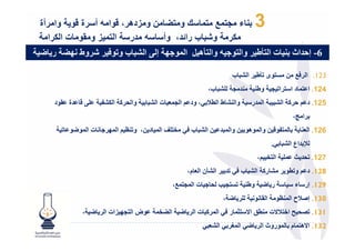 ‫ء .$ 1 $ ك و $4 ن و زدھر، -وا & أ رة -و وا رأة‬                              ‫3‬
  ‫+ر و3 ب را د، وأ & در ا $ ز و #و ت ا +را‬
‫‪ C‬وط ‪ 6J‬ر ‪E‬‬         ‫ت ا ‪r‬ط وا ? 9 وا ‪r‬ھ ‪ M‬ا " ?‪ J‬إ , ا 8 ب و‬                                     ‫6- إ' اث‬

                                                                  ‫321. ا # ; < ى ‪r‬ط ا 8 ب‬
                                                       ‫- 8 ب،‬               ‫وط‬            ‫ا‬     ‫421. ا " د ا‬
   ‫د‬   ‫ة‬      ‫-,‬   ‫‪ P‬ا3 ‪B‬‬     ‫وا‬   ‫ا "$ ت ا 8‬    ‫ط ا .‪ ، T‬ود‬       ‫وا‬      ‫' ‪ P‬ا 88 ا" ر‬                ‫521. د‬
                                                                                                 ‫ا (،‬
           ‫-_ ا " د ;، و 7 ا "‪ ? J‬ت ا " ‪E‬‬        ‫;ا 8ب‬         ‫; وا " ھ ; وا "8‬           ‫"‪B‬‬         ‫621. ا $‬
                                                                                     ‫.‬        ‫‪ p‬اع ا 8‬
                                                                            ‫،‬            ‫‪ -" o‬ا‬          ‫721.‬
                                                ‫ا ‪r‬ن ا $ م،‬             ‫ر‪ P‬ا 8 ب‬                ‫و.‬      ‫821. د‬
                                            ‫? ت ا " "#،‬       ‫‪I‬‬   ‫<‬      ‫ر ‪ E‬وط‬                   ‫921. إر ء‬
                                                               ‫- ‪، E‬‬             ‫ا‬        ‫031. إ‪TN‬ح ا " 7‬
             ‫‪، E‬‬    ‫‪& J‬ات ا‬   ‫ضا‬     ‫‪ E‬ا6 "‬       ‫ا " ‪ 8P‬ت ا‬      ‫‪ U‬ا‪@T L‬ت .5 ا@ ‪ "W‬ر‬                    ‫131.‬
                                                       ‫ا $8‬       ‫‪ E‬ا "!‬        ‫231. ا@ھ " م " روث ا‬
 