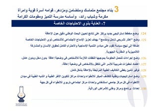 ‫ء .$ 1 $ ك و $4 ن و زدھر، -وا & أ رة -و وا رأة‬                                   ‫3‬
  ‫+ر و3 ب را د، وأ & در ا $ ز و #و ت ا +را‬
                      ‫‪R‬وي ا@' ? ت ا ‪N‬‬   ‫7- ا $‬

                        ‫د 5 ' ل ا‪F‬‬   ‫;ا8 ‪o‬ا ط‬       ‫=(‬   ‫3& -,‬               ‫?‬     ‫ا‬    ‫.‪ q‬إ‬      ‫421. و‪#E‬‬
       ‫‪ Ch‬ص ذوي ا@' ? ت ا ‪N‬‬          ‫(" ‪ J‬ف $& & ا‪F‬د ج ا@? "‬               ‫$ ‪M C‬و‬            ‫521. و‪" #E‬إط ر‬
         ‫ق ا‪ < F‬ن وا " ر‪P‬‬      ‫م -, 8 دئ ا " ا‪F‬د ? وا@' ام ا 3 ‪M‬‬                        ‫إ , ‪(J‬‬       ‫إ‪E‬‬
                                                                       ‫.‬     ‫ا‪ & "T‬وا" ر ا ‪J‬‬
 ‫=‪،M‬‬   ‫ون د‪ ML‬و ون‬          ‫و‪ $E‬إ‬    ‫‪ Ch‬ص‬       ‫" ?8‪ J‬ا ‪ B‬ت ا ‪T‬ز‬             ‫"‪ M‬ا 3‬     ‫621. و‪ #E‬إ? اءات‬
                                ‫،‬    ‫و‪ $E‬إ‬      ‫3‪ C> MB‬ص‬           ‫ا‬        ‫‪h‬‬    ‫‪& B‬ات ‪8 E‬‬        ‫721. ا " د‬
                                      ‫3‪.M P M‬‬       ‫‪F‬‬    ‫‪ .! ; r‬ا 3 _ ا .8 ا " 8.‬                          ‫821.‬
 ‫ان‬       ‫ا‪ ; 3 &P‬ا>ط ا .8 و ا 89 ا .8‬     ‫-3 _ ا "83 ‪ . T‬اء وإ' اث‬              ‫ت وط‬        ‫ا‬    ‫921. و‪ #E‬ا‬
                ‫‪J? MP‬‬    ‫ي ‪ . T‬اء‬     ‫-‬   ‫‪ &P‬ا? "‬   ‫‪ = B‬وإ' اث‬             ‫‪ $ ? &P‬ا‬     ‫‪MP‬‬       ‫ا@ . اء‬
                                                    ‫‪ h‬اض ا را .‬              ‫( و ‪ &P‬وط‬           ‫031. إ' اث‬
 