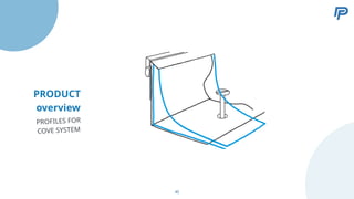 PRODUCT
overview
PROFILES FOR
COVE SYSTEM
45
 