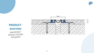 PRODUCT
overview
WATERTIGHT
PROFILE SYSTEMS
FOR JOINTS
46
 