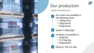 >
hardener is available in:
• 25kg box
• 5/ 2,5kg box
• 0,4kg bottle
8
Our production
MADE IN FALKENSTEIN
>
>
Our resins are available in
the following sizes:
• 180kg drum
• 25kg barrel
• 10kg barrel
Sands in 25kg bags
> Fleece in 105 m2 rolls
 