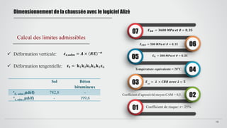 Présentation-projet-route.pptx