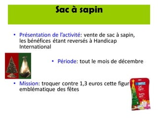 Présentation Projets HORIZONS