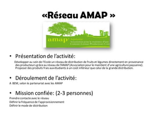 Présentation Projets HORIZONS