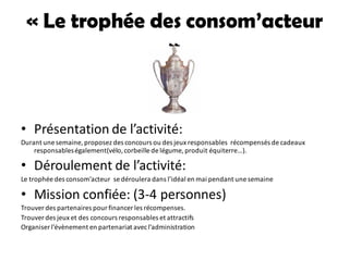 Présentation Projets HORIZONS