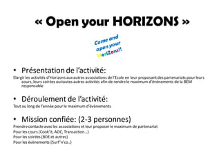 Présentation Projets HORIZONS
