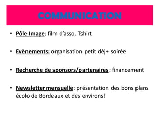 Présentation Projets HORIZONS