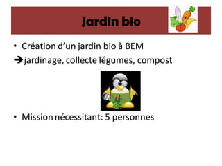 Présentation Projets HORIZONS