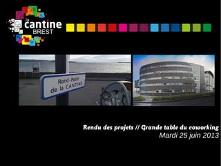 Rendu des projets // Grande table du coworking
Mardi 25 juin 2013
 