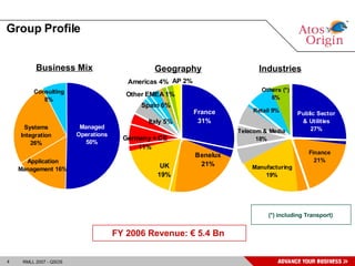 Group Profile Business Mix Geography Industries (*) including Transport) FY 2006 Revenue: € 5.4 Bn   
