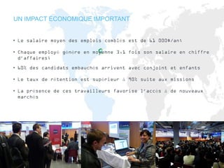 UN IMPACT ÉCONOMIQUE IMPORTANT


•                             é

•           é   é è
    ’
•                     é

•           é             é       à

•       é                             ’   è   à
        é
 