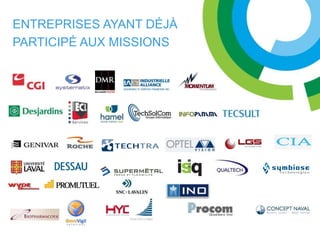 ENTREPRISES AYANT DÉJÀ
PARTICIPÉ AUX MISSIONS
 