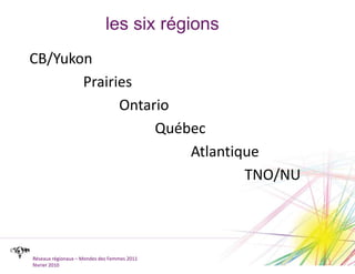 les six régionsCB/Yukon				Prairies						Ontario								Québec										Atlantique													TNO/NURéseaux régionaux – Mondes des Femmes 2011février 2010