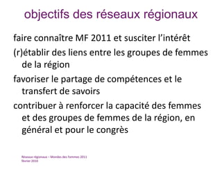 objectifs des réseaux régionauxfaire connaître MF 2011 et susciter l’intérêt(r)établir des liens entre les groupes de femmes de la régionfavoriser le partage de compétences et le transfert de savoirscontribuer à renforcer la capacité des femmes et des groupes de femmes de la région, en général et pour le congrèsRéseaux régionaux – Mondes des Femmes 2011février 2010