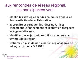 aux rencontres de réseau régional, les participantes vont: établir des stratégies sur des enjeux régionaux et des possibilités de  collaborationapprendre et partager des idées novatrices concernant le financement et la création d’espaces intergénérationnelsidentifier des enjeux et des défis communs aux femmes de la régionélaborer un plan de participation régional pour se relier/participer à MF 2011Réseaux régionaux – Mondes des Femmes 2011février 2010