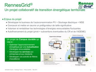 Schneider Electric 5- Buildings France – Thierry DJAHEL – Mai 2015
RennesGrid®
Un projet collaboratif de transition énergétique territoriale
● Un projet de Campus durable qui
vise à :
• Optimiser l’approvisionnement
énergétique par une mutualisation
d’énergies renouvelables
• Développer les services aux
entreprises et aux résidents
• Développer une activité de filières
d’excellence
● Enjeux du projet
● Développer le business de l’autoconsommation PV + Stockage électrique + MDE
● Concevoir et mettre en œuvre un préfigurateur de taille significative
● Valoriser et rentabiliser les technologies d’énergies renouvelables fluctuantes
● Autofinancement du projet (privé + subventions éventuelles du CR et de l’ADEME)
 