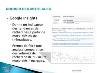    Google Insights
    ◦ Donne un indicateur
      des tendances de
      recherches à partir de
      mots-clés ou de
      thématiques.
    ◦ Permet de faire une
      analyse comparative
      des volumes de
      recherche de plusieurs
      mots-clés / marques.


                               02/07/2012
 