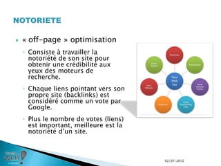    « off-page » optimisation
    ◦ Consiste à travailler la
      notoriété de son site pour
      obtenir une crédibilité aux
      yeux des moteurs de
      recherche.
    ◦ Chaque liens pointant vers son
      propre site (backlinks) est
      considéré comme un vote par
      Google.
    ◦ Plus le nombre de votes (liens)
      est important, meilleure est la
      notoriété d’un site.



                                        02/07/2012
 