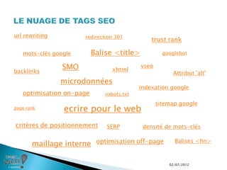 url rewriting         redirection 301
                                               trust rank

   mots-clés google       Balise <title>            googlebot


backlinks
                SMO             xhtml
                                           vseo
                                                       Attribut 'alt'
                microdonnées
                                           indexation google
   optimisation on-page       robots.txt
                                                  sitemap google
page rank       ecrire pour le web
critères de positionnement    SERP          densité de mots-clés


       maillage interne optimisation off-page           Balises <hn>



                                                      02/07/2012
 