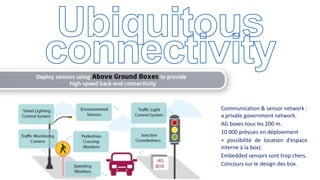 Communication & sensor network :
a private government network.
AG boxes tous les 200 m.
10 000 prévues en déploiement
+ possibilité de location d’espace
interne à la box).
Embedded sensors sont trop chers.
Concours sur le design des box.
 