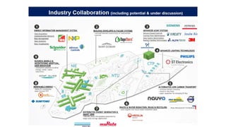Présentation-singapour-15chrono achotard-aec-metro'num2015