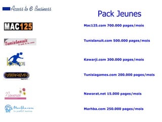 Présentation sites partenaires 2007