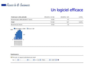 Présentation sites partenaires 2007