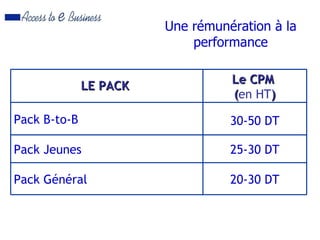 Présentation sites partenaires 2007