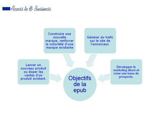 Présentation sites partenaires 2007