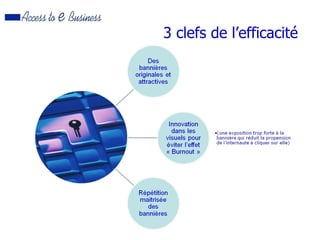 Présentation sites partenaires 2007