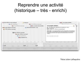 Reprendre une activité(historique – très - enrichi)Thèse Julien Laflaquière