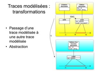 Traces modélisées : transformationsPassage d’une trace modélisée à une autre trace modéliséeAbstraction