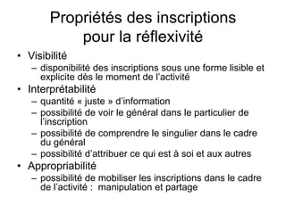 Propriétés des inscriptions pour la réflexivitéVisibilité disponibilité des inscriptions sous une forme lisible et explicite dès le moment de l’activitéInterprétabilitéquantité « juste » d’informationpossibilité de voir le général dans le particulier de l’inscriptionpossibilité de comprendre le singulier dans le cadre du généralpossibilité d’attribuer ce qui est à soi et aux autres Appropriabilitépossibilité de mobiliser les inscriptions dans le cadre de l’activité :  manipulation et partage