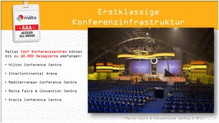 Erstklassige Konferenzinfrastruktur
Malta Fairs & Conventions Centre © MFCC
Maltas fünf Konferenzzentren können bis zu
10.000 Delegierte empfangen:
• Hilton Conference Centre
• InterContinental Arena
• Mediterranean Conference Centre
• Malta Fairs & Convention Centre
• Oracle Conference Centre
 