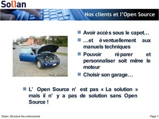 Nos clients et l’Open Source Avoir accès sous le capot… … et éventuellement aux manuels techniques Pouvoir réparer et personnaliser soit même le moteur Choisir son garage… L’Open Source n’est pas « La solution » mais il n’y a pas de solution sans Open Source ! 
