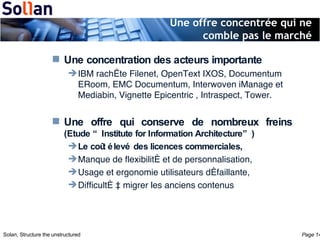 Une offre concentrée qui ne comble pas le marché Une concentration des acteurs importante IBM rachète Filenet, OpenText IXOS, Documentum ERoom, EMC Documentum, Interwoven iManage et Mediabin, Vignette Epicentric , Intraspect, Tower. Une offre qui conserve de nombreux freins  (Etude “Institute for Information Architecture”) Le coût élevé des licences commerciales,  Manque de flexibilité et de personnalisation, Usage et ergonomie utilisateurs défaillante, Difficulté à migrer les anciens contenus 