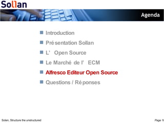 Agenda Introduction Présentation Sollan L’Open Source Le Marché de l’ECM Alfresco Editeur Open Source Questions / Réponses 