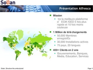 Présentation Alfresco Mission Être la meilleure plateforme d’ECM /GED 5 fois plus rapide et 10 fois moins couteuse 1 Million de téléchargements 50,000 Membres enregistrés 30,000 Installations actives 75 pays, 20 langues 400+ Clients en 2 ans Gouvernements, Banques, Media, Education, Services 