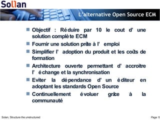 L’alternative Open Source ECM Objectif : Réduire par 10 le cout d’une solution complète ECM Fournir une solution prête à l’emploi Simplifier l’adoption du produit et les coûts de formation Architecture ouverte permettant d’accroitre l’échange et la synchronisation Eviter la dépendance d’un éditeur en adoptant les standards Open Source Continuellement évoluer grâce à la communauté 