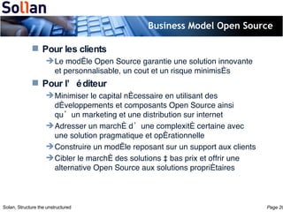 Business Model Open Source  Pour les clients Le modèle Open Source garantie une solution innovante et personnalisable, un cout et un risque minimisés Pour l’éditeur Minimiser le capital nécessaire en utilisant des développements et composants Open Source ainsi qu’un marketing et une distribution sur internet Adresser un marché d’une complexité certaine avec une solution pragmatique et opérationnelle Construire un modèle reposant sur un support aux clients Cibler le marché des solutions à bas prix et offrir une alternative Open Source aux solutions propriétaires 