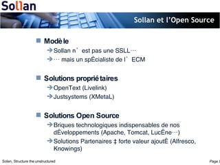 Sollan et l’Open Source Modèle Sollan n’est pas une SSLL… …  mais un spécialiste de l’ECM Solutions propriétaires OpenText (Livelink) Justsystems (XMetaL) Solutions Open Source Briques technologiques indispensables de nos développements (Apache, Tomcat, Lucène…) Solutions Partenaires à forte valeur ajouté (Alfresco, Knowings) 