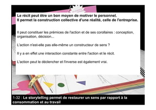 PréSentation Storytelling Partie 1 du rapport d'innovation de courts circuits