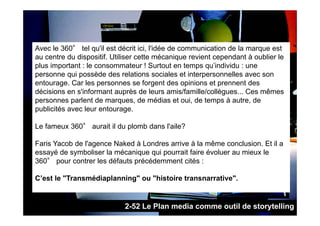 PréSentation Storytelling Partie2 Du rapport d'innovation de courts circits