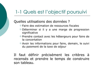 1-1 Quels est l’objectif poursuivi  Quelles utilisations des données ? Faire des estimation de ressources fiscales Déterminer si il y a une marge de progression significative Prendre contact avec les hébergeurs pour faire de la concertation Avoir les informations pour faire, demain, le suivi du paiement de la taxe de séjour Il faut définir précisément les critères à recensés et prendre le temps de construire son tableau. 