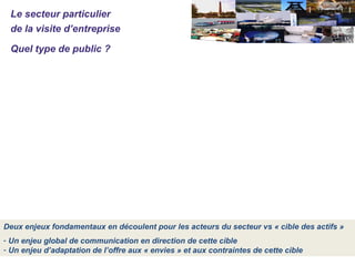 « L’image des entreprises vis-à-vis du grand public » Enquête CSA (2005) -  Les entreprises ont très bonne presse auprès des français -  Les français ont une vraie curiosité à l’égard de l’univers des entreprises,    en particulier pour les secteurs de la recherche, de l’innovation et de l’artisanat - Pourtant, dans le même temps, à peine 16% des français ont visité une entreprise    durant les douze derniers mois (en dehors de toute activité professionnelle) Deux enjeux fondamentaux en découlent pour les acteurs du secteur vs « cible des actifs » Un enjeu global de communication en direction de cette cible  Un enjeu d’adaptation de l’offre aux « envies » et aux contraintes de cette cible Le secteur particulier  de la visite d’entreprise Quel type de public ? Ces 16% de français sont principalement constitué par des publics scolaires/étudiants, groupe 3ème âge,  familles. Les « français actifs », quant à eux, ne se considèrent pas « a priori » comme  le cœur de cible de la visite d’entreprise. Ceci constitue, dans certains cas, un frein à l’ouverture pour certains types d’entreprises 
