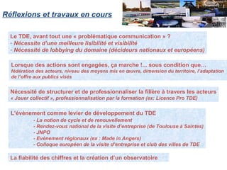 Le TDE, avant tout une « problématique communication » ? Nécessite d’une meilleure lisibilité et visibilité  Nécessité de lobbying du domaine (décideurs nationaux et européens) Réflexions   et travaux en cours Lorsque des actions sont engagées, ça marche !... sous condition que… fédération des acteurs, niveau des moyens mis en œuvre, dimension du territoire, l’adaptation  de l’offre aux publics visés L’évènement comme levier de développement du TDE - La notion de cycle et de renouvellement  - Rendez-vous national de la visite d’entreprise (de Toulouse à Saintes) - JNPO  - Evènement régionaux (ex : Made in Angers) - Colloque européen de la visite d’entreprise et club des villes de TDE La fiabilité des chiffres et la création d’un observatoire Nécessité de structurer et de professionnaliser la filière à travers les acteurs « Jouer collectif », professionnalisation par la formation (ex: Licence Pro TDE) 
