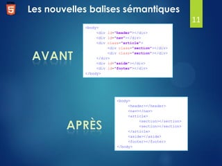Les nouvelles balises sémantiques
11
<body>
<div id="header"></div>
<div id="nav"></div>
<div class="article">
<div class="section"></div>
<div class="section"></div>
</div>
<div id="aside"></div>
<div id="footer"></div>
</body>

<body>
<header></header>
<nav></nav>
<article>
<section></section>
<section></section>
</article>
<aside></aside>
<footer></footer>
</body>

 