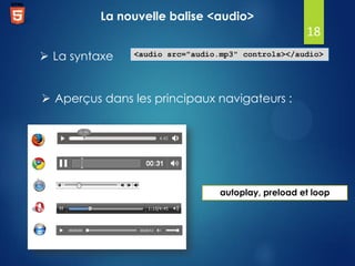 La nouvelle balise <audio>

18
 La syntaxe

<audio src="audio.mp3" controls></audio>

 Aperçus dans les principaux navigateurs :

autoplay, preload et loop

 